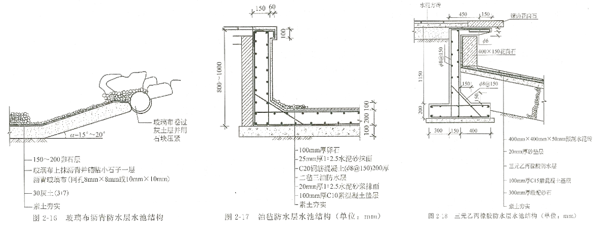 假山設(shè)計(jì)施工 假山設(shè)計(jì)施工